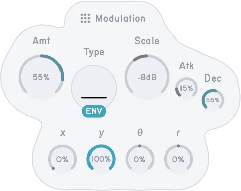 An Envelope Follower modulation popup with Scale, Attack, and Decay.