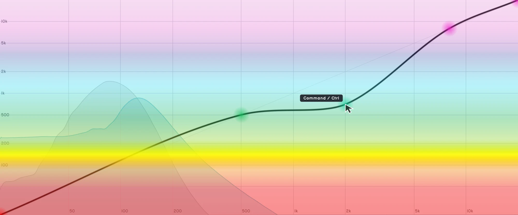 A Command drag changing the sharpness of a curve bend.