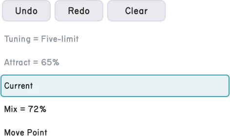 The Undo History page with redo, current, and undo rows.