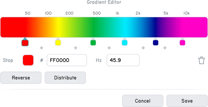 The gradient editor, its color stops placed on a frequency ruler.
