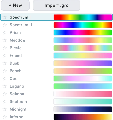 The spectrum-gradient list.