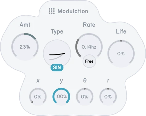 A modulation popup with amount, waveform, rate, life, and point-destination controls.